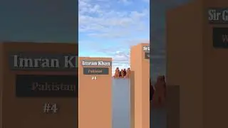 Who&rsquo;s the Greatest Cricketer? Part 4 #shorts #shortvideo #3d #animation #blender #blender3d #short