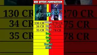 John wick vs John wick 2 box office collection comparison shorts।।