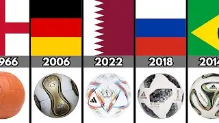 Evolution Of FIFA World Cup Ball (1930 - 2022)