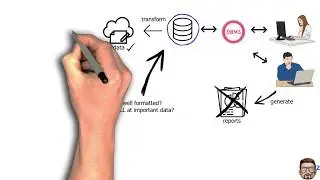 Data Warehouse Part 1