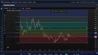 OXT ORCHID PROTOCOL CRYPTO, PRICE PREDICTION, TARGETS, ANALYSIS AND OPINION TODAY