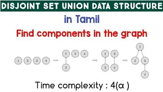 Disjoint Set Data structure | Data Structures and Algorithms | Programming in Tamil | coding | தமிழ்