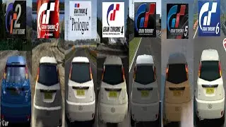Evolution of the Ford Focus Rally Car in Gran Turismo