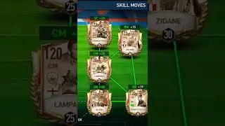 Trophy Titans X Best Prime Icons Squad! Special X Squad! #fifamobile#fifashorts#shrots#10k