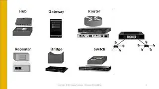 Introduction of various Network Devices and cables