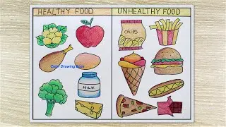 Healthy Food and Unhealthy Food Project Drawing, Food Chart Poster Drawing