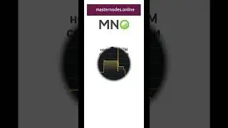 PRIZM 2.03.24 Статистика и цена.