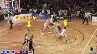 Defensive Skills: 