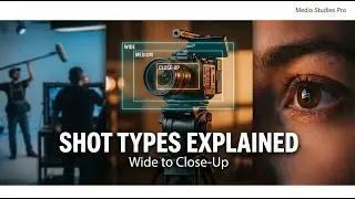Shots Types Explained | Wide Shot Medium Shot Close-Up in Filmmaking | Media Studies Pro