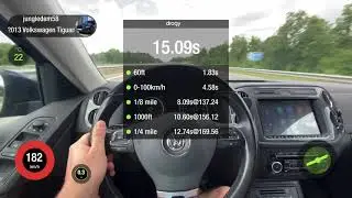 Разгон 0-100 и 100-200 тигуан 5N Stage 3 от v-petrik K04-64 DSG DQ250