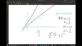 P-AI ML Workshop 4a: Neural Networks - Introductions and Theory