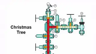 powerdraw Christmas Tree Series 1
