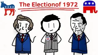 The election of 1972 ￼