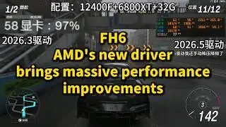 Forza Horizon 6: AMD GPUs Update Your Driver Now – Huge Performance Gains!