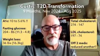 How Curtis Got Off Diabetes Meds in 9 Months!