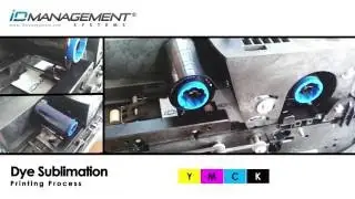 ID Management Demonstration of YMCK Printing with Plastic Card Printer