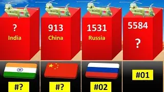Countries by number of Military Helicopters 2023. Top 50 Countries by No. of Military Helicopters.