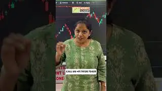 Become Financially Independent | Real-Time Trading & Chart Analysis | Moneey Academy Mumbai