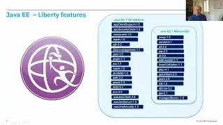 4AO - Developing and Deploying Java EE and Spring Boot apps for CICS Liberty