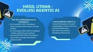 INTEGRASI AGENTIC AI DALAM PEMBELAJARAN ADAPTIF