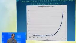 Anthony Watts, ICCC10 (Panel 2: Turning Sound Science into Sound Policy)