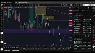 #XRP #TON #APEX #ASTER #UNI #LTC #AR #ADA 13.11.25