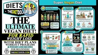 Super Vegan Diet Full Audio Podcast  Vegan Recipes, Vegan Foods Near Me, & Vegan Breakfast Ideas 🌱