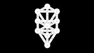 KING EARNER IS DEAD WRONG ABOUT LIL DIRK DR  ENQI EXPLAIN THE RAP CONTRACT  OCCULT HEALTH SCIENCE 8