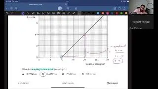 O level Physics 5054 May/June 2023 Paper 11 [SOLVED]