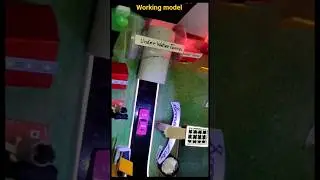 Inspire award project | Science project | science exhibition working model | smart city
