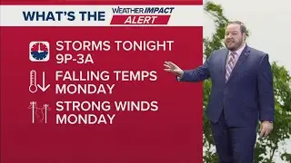 Columbus, OH Weather | Gusty storms Sunday night; falling temps and very gusty winds Monday