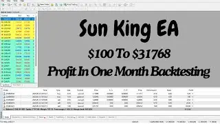 Sun King EA MT4 Forex Robot $100 To $31768 Profit In One Month Back Testing