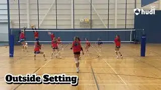Team BC 18U Selects training 2025