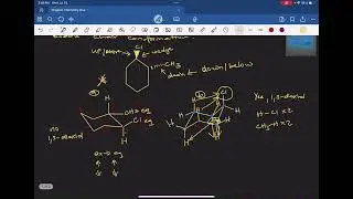 Converting Planar Hexagon (Wedge/Dash) Cycloalkanes to the Most Stable Chair Conformation