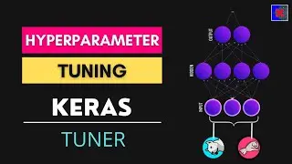 Keras Tuner | Hyperparameter Tuning a Neural Network
