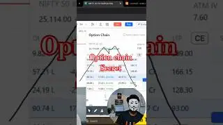 Option Chain Analysis in 2025 Hindi 📊 | How to Read Option Chain 🔥 #shorts
