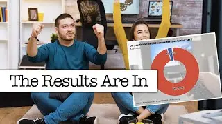 Poll Results - Is The TV Licence Fee An Unfair Tax