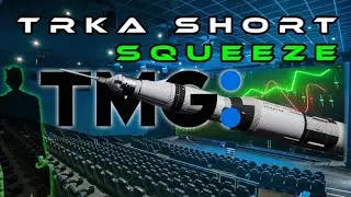 $TRKA Stock: The Short Squeeze That Keeps on Squeezing