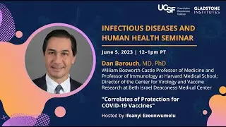 Correlates of Protection for COVID-19 Vaccines