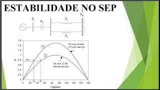 Estabilidade Dinâmica e Estática, e Relação Potencia Ativa - Frequencia do Sistema Elétrico