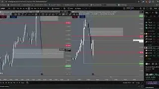 day 1 of building profit on velocity trade @Vito.Commerci