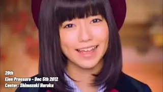 | AKB48 singles | 1st - 59th | 2006 - 2022 |
