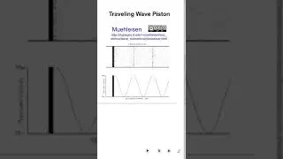 Sources Sound Wave in Air Short 10 Jan 2025