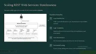 Web Services : The core of Business Logic |Web Engineering (Chapter-4)