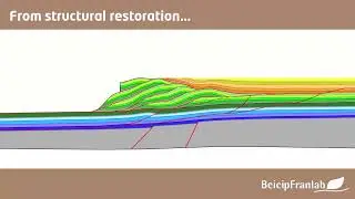 KronosFlow - From Restoration to Basin Simulation