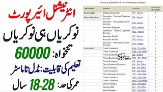 Latest Govt Jobs 2022 In Pakistan | Airline Jobs 2022 | Government Jobs 2022 | New jobs 2022
