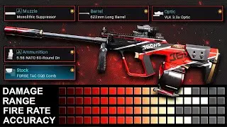 BEST AUG CLASS NO RECOIL (META?)