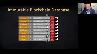 Apolitical Exchange: The Blockchain with Marco Torregrossa