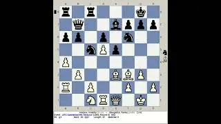 Karpov, Anatoly vs Giorgadze, Tamaz | URS Spartakiad Chess 9th 1983, Moscow Russia
