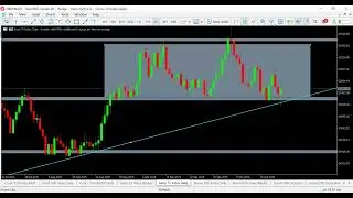 ⚡ Jump 75 Index Top-Down Analysis | Pure Price Action Trading Strategy